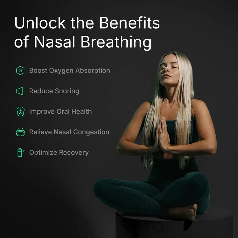 BreatheWell Nasal Strips™ - Boost oxygen absorption, Improve sleep quality, Reduce Snoring, Relieve nasal congestion